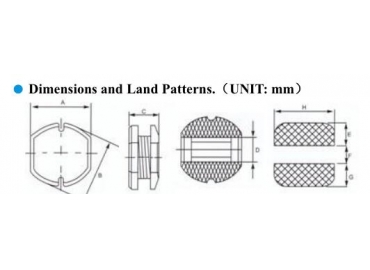 貼片電感封裝尺寸有哪些你知道嗎？
